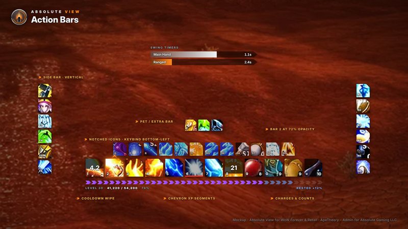 Action bars: notched icons with the keybind bottom-left, cooldown wipes, charges, side and pet bars, swing timers and a chevron XP bar.